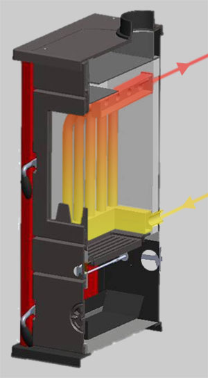 Kaminofen wasserführend Wodan 11kW – Bild 6