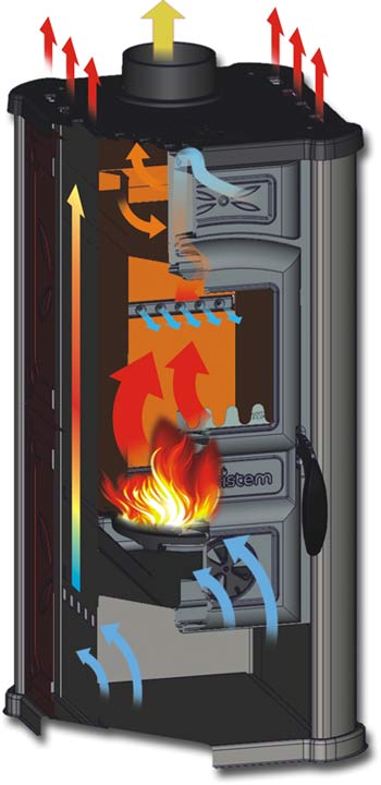 Sandstein Ofen Friedrich 5kW – Bild 8